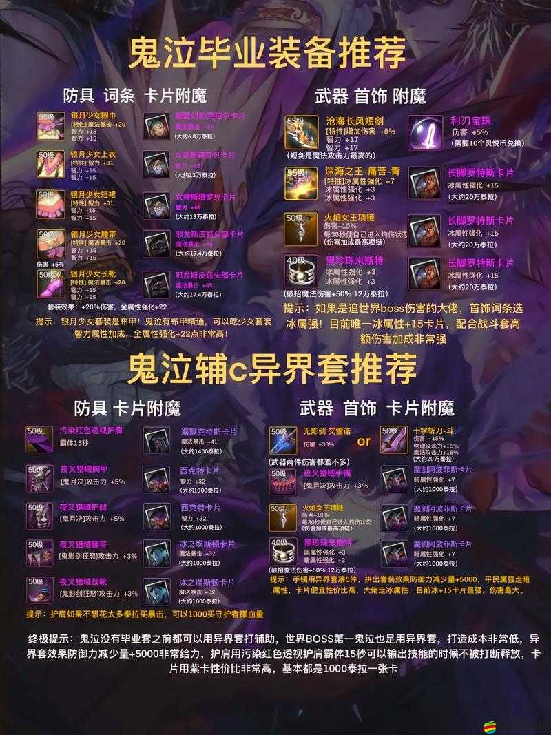 DNF手游首日全方位玩法攻略，快速提升等級與戰斗力技巧
