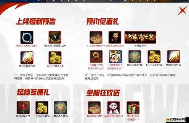 DNF手游官方開服禮包全面解析，豪華福利大匯總，不容錯過！