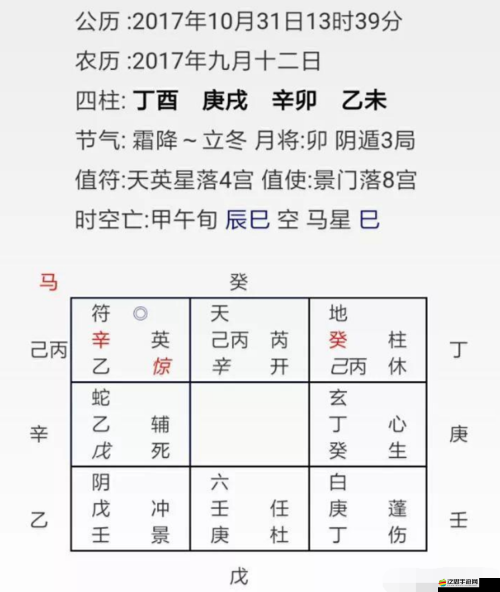 經天紀生門修煉加點全面攻略，詳解生門修煉方法與技巧