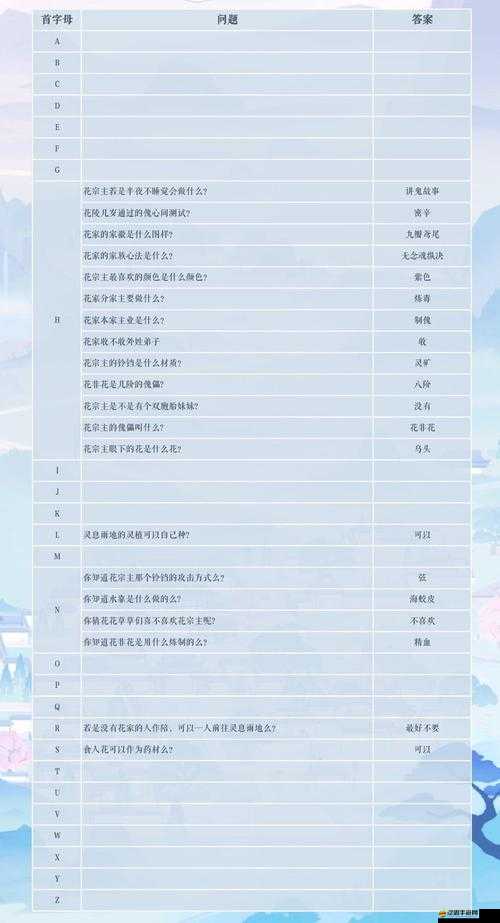 掌門太忙，全面解析角色介紹及其獨特外號大全指南