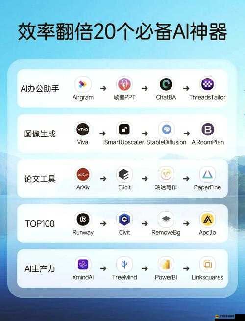 免費的 AI 繪圖網站有哪些？這些網站你不能錯過