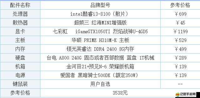 最終幻想14最低配置需求全面解析，輕松跨越電腦門檻，暢享游戲世界