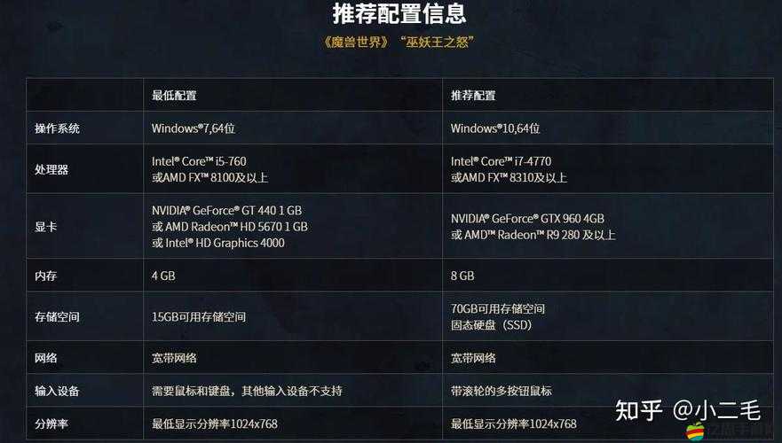 工匠與旅人新手啟程全攻略，掌握技巧在手，確保旅途順暢無憂