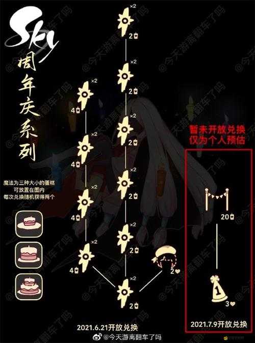Sky光遇頭飾全收集指南，解鎖專屬魅力，打造你的獨特游戲形象