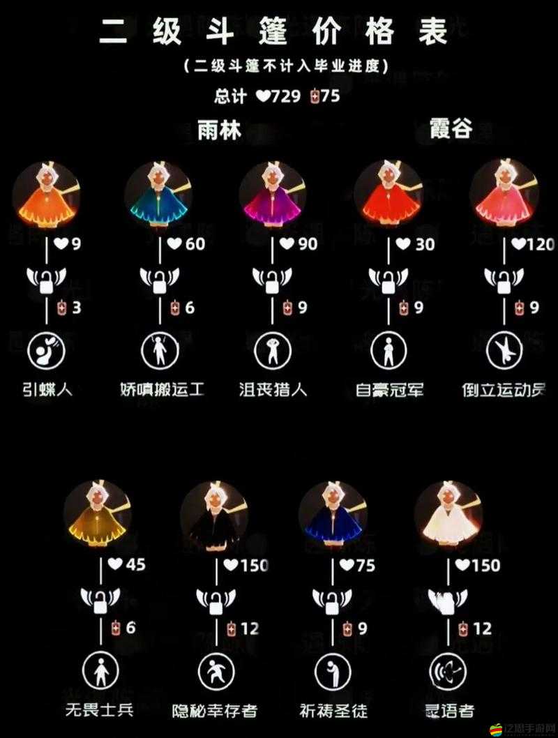 Sky光遇游戲內(nèi)披風道具全面獲取攻略與指南詳解