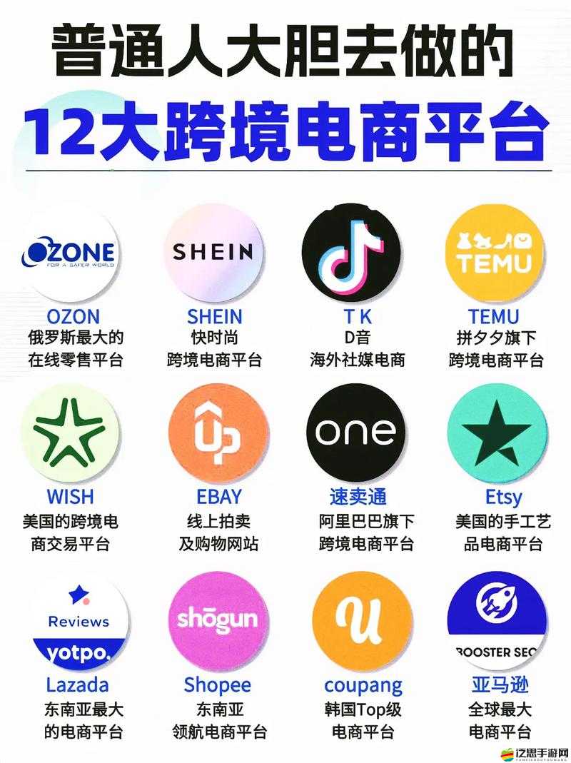 2024 亞馬遜歐洲站：開啟歐洲電商新時代