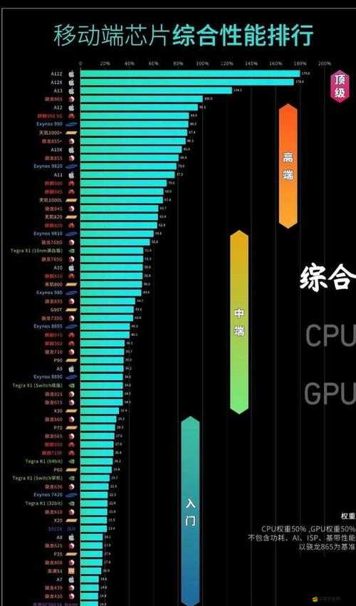 影之詩天梯段位全面深度解析，解鎖你的游戲潛能，踏上榮耀競技之路