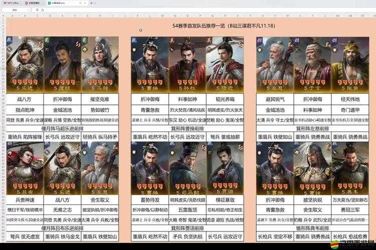 航海王熱血航線，全面解析PVP角色推薦與最佳陣容選擇指南
