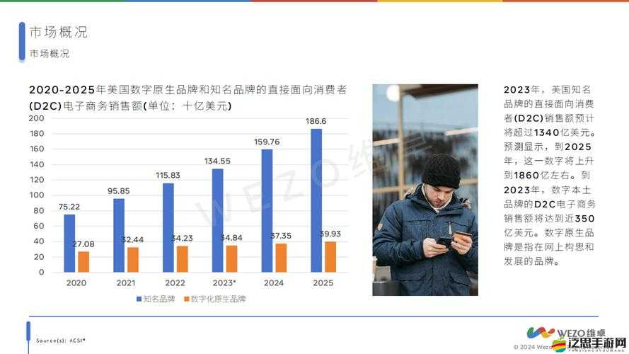 無尺碼精品產品不再更新：引發市場和消費者的深度思考
