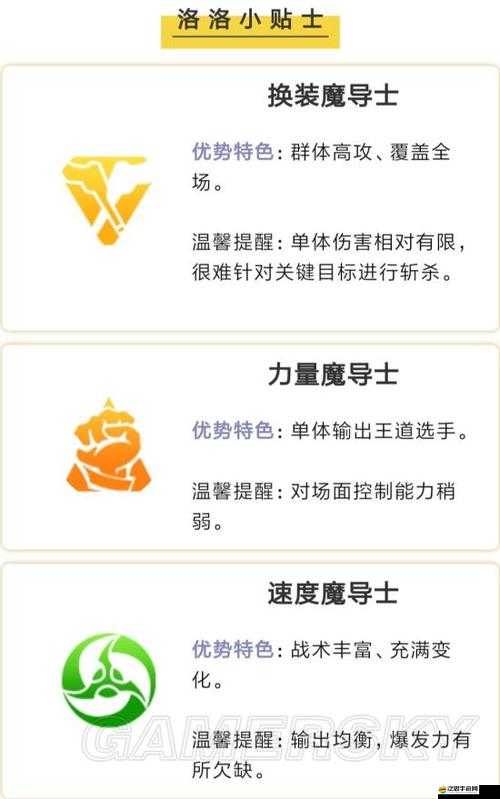 妖精的尾巴魔導少年高效隊伍搭配技巧與策略全面解析