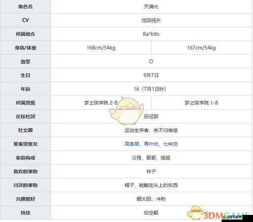偶像夢(mèng)幻祭角色深度解析，天滿光屬性、特點(diǎn)及表現(xiàn)全面介紹