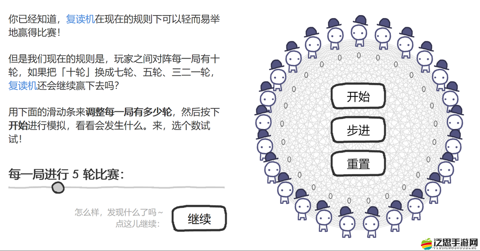 信任的進化游戲深度解析，高效通關技巧與策略全攻略