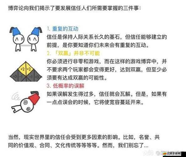 解鎖信任進化，掌握7分秘籍，實現策略與洞察能力的雙重修煉與提升