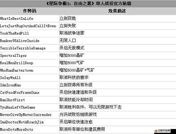 萬靈啟源全方位深度探索，解鎖游戲攻略秘籍，助你全面掌握游戲精髓