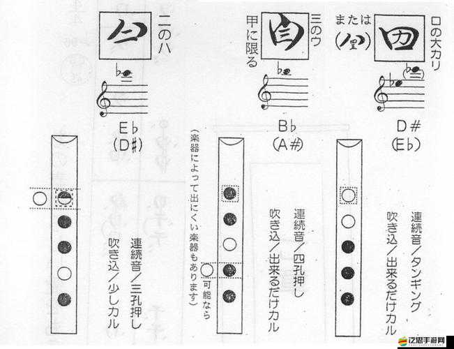 悠長(zhǎng)假期深度解析，天賦系統(tǒng)全面介紹與個(gè)性化推薦指南