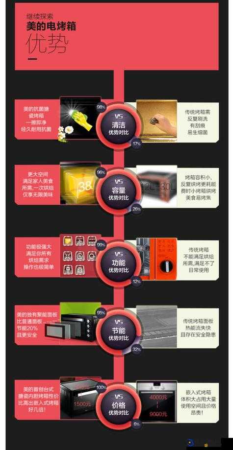 精品一線二線三線區別究竟大不大呢