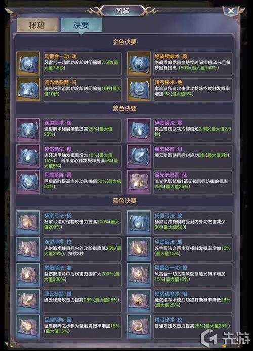 劍俠情緣2劍歌行元氣獲得途徑與高效合成攻略詳解