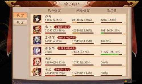 放開(kāi)那三國(guó)3深度解析，戰(zhàn)斗手操玩法技巧與策略全面指南