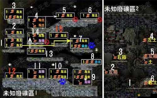 龍之谷2黑色騎士全面攻略，解鎖并征服冒險新篇章的必備指南