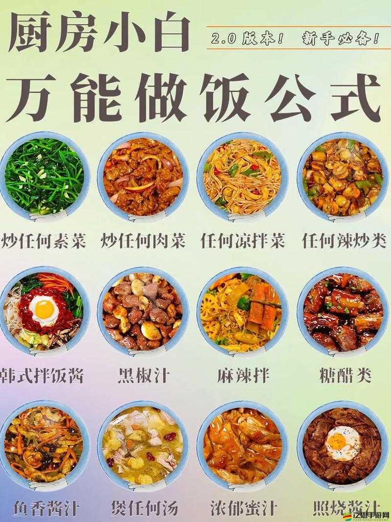 中華美食家必備，高效掌握做菜技巧，輕松提升烹飪效率與美味度攻略