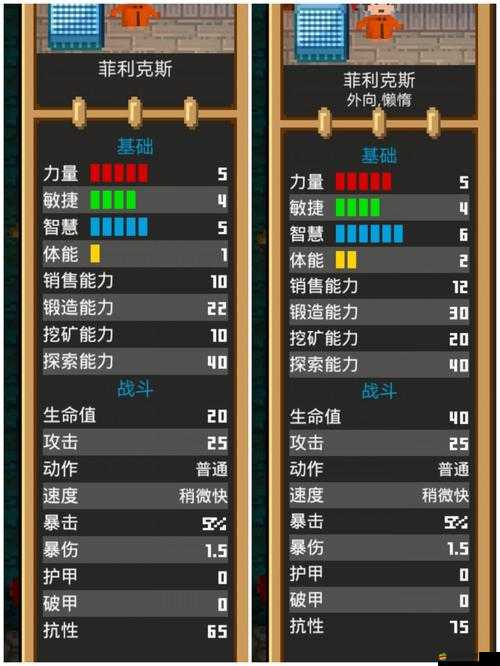 鍛冶屋英雄譚，深入探索英雄性格加成對游戲進程的影響