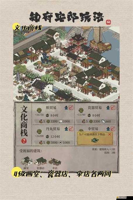 江南百景圖客棧升級策略探討，是否應先提升道路等級以促進發展