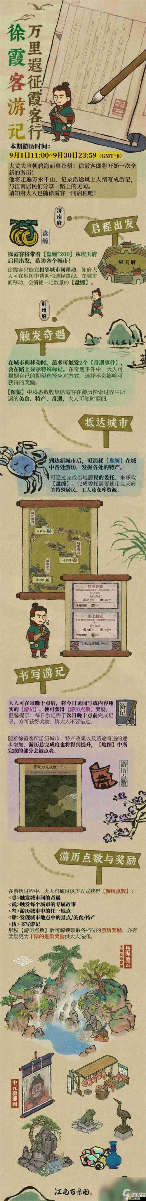 江南百景圖中徐霞客，是否是你探險之旅不可或缺的絕佳伴侶？