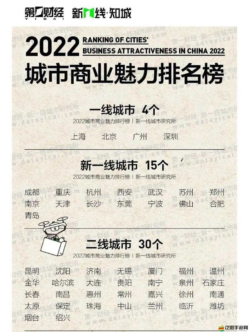 永久看一二三四線可定制且滿足個性化需求的絕佳選擇