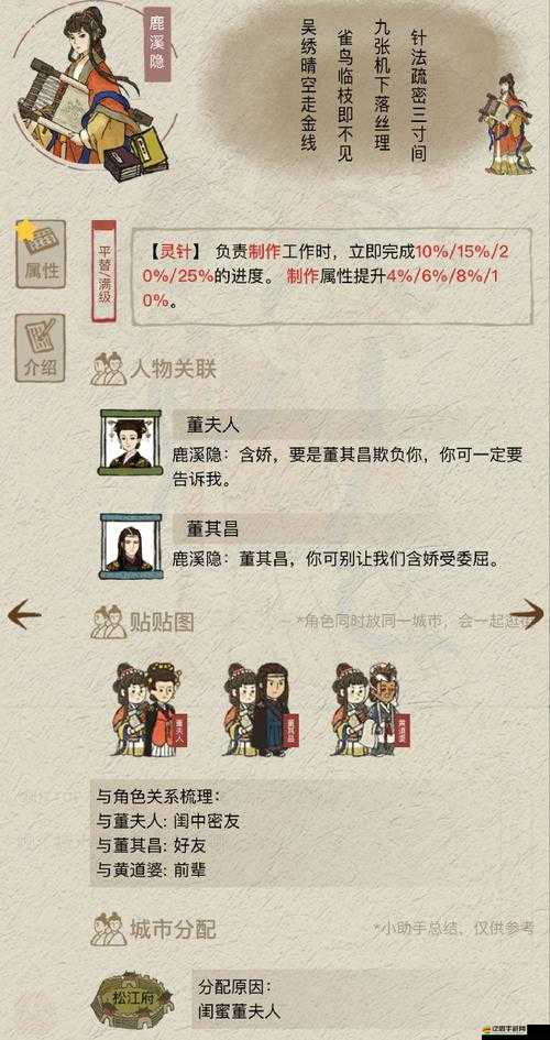 解析江南百景圖中董其昌角色的具體作用與重要性分析