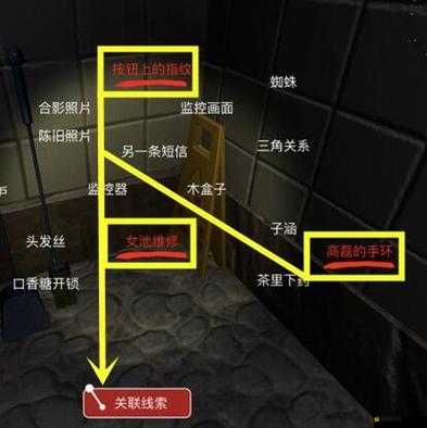 探討虛構作品中何氏湯泉線索所隱含的復雜殺人手法及其潛在心理影響分析
