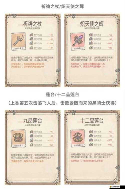 掌握最強蝸牛裝備合成技巧，全面解鎖并提升你的戰斗潛能與策略
