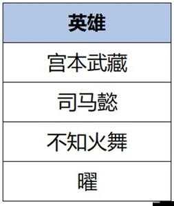 王者榮耀搶先服賽季更新全面剖析，內容變動與更新細節詳解