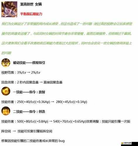 王者榮耀搶先服最新英雄調整內容全面解析與更新詳解