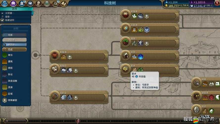 祖先人類史詩，探索神經元技能樹，揭秘生存與進化的奧秘