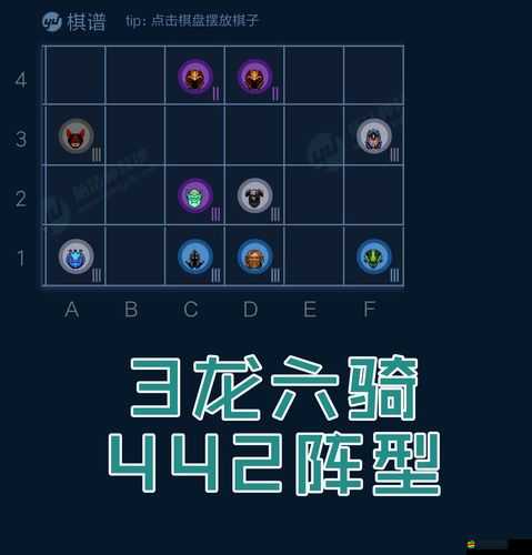 刀塔自走棋深度解析，六騎三龍組合玩法策略與高效運營教學