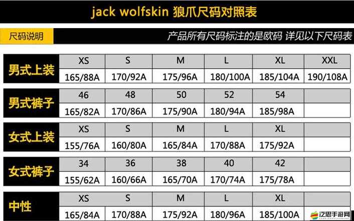 國產尺碼和歐洲尺碼表對比：解析兩者差異與轉換要點
