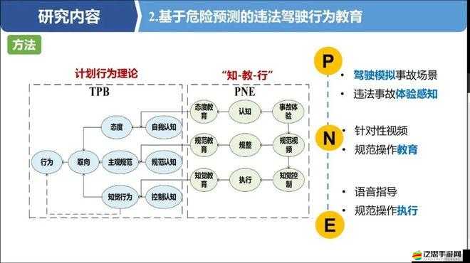 售票員用小學查票 20 路：關于這一行為的詳細情況與思考