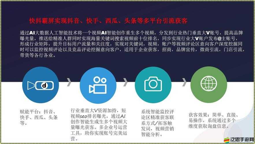關(guān)于如何做好后 SEO 短視頻頁入口引流的方法及策略探討