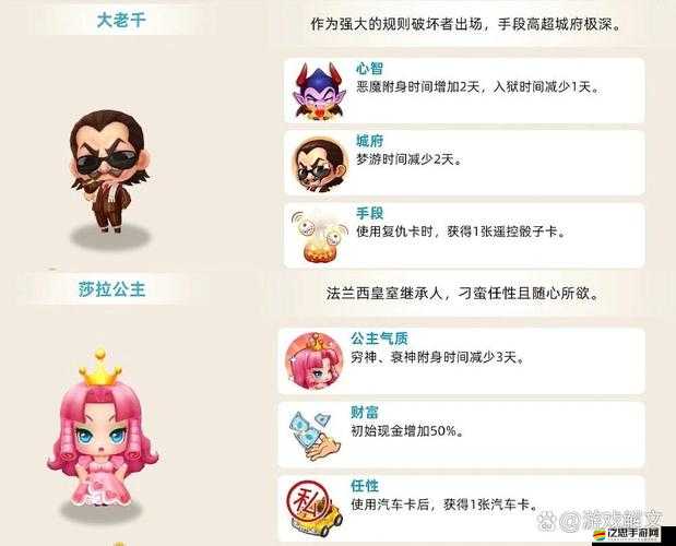 大富翁10游戲全人物詳細介紹，特色角色與技能深度解析