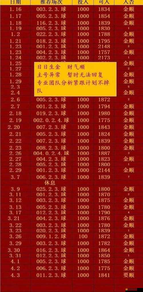 足球經理2020游戲初期，精選高效開檔球隊策略推薦指南