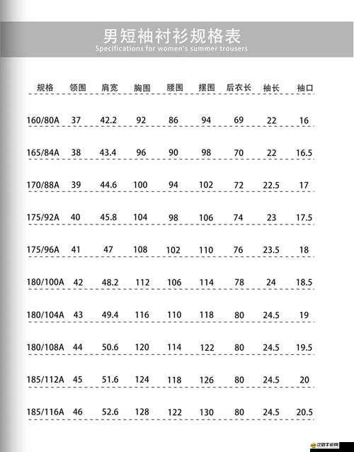 國產尺碼和歐洲尺碼：尺寸之爭背后的文化差異