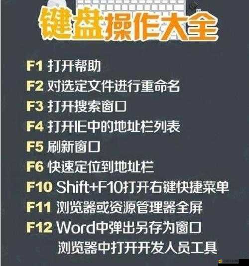 零世代游戲全面操作指南，詳盡鍵位操作教學與技巧解析