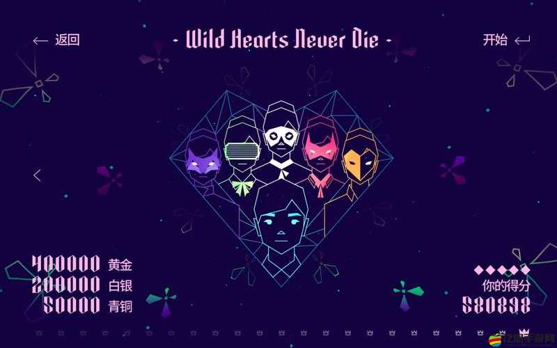 全面解析，再見狂野之心金牛座獎杯解鎖步驟與技巧分享