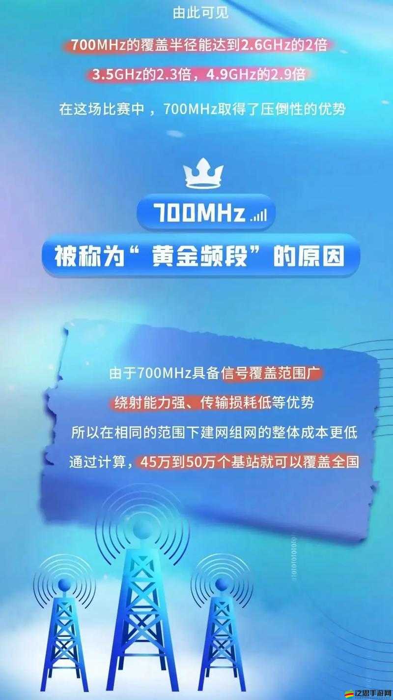 5G 羅志祥專用網(wǎng)站 5g2.6ghz：帶你探索網(wǎng)絡(luò)世界的無限可能