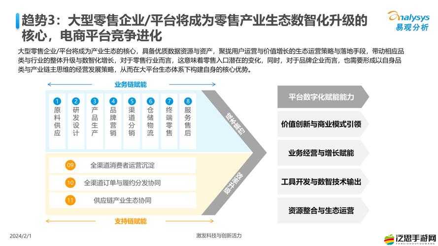 中國高清 Windows 視頻在工業、教育、醫療等領域有廣泛應用場景