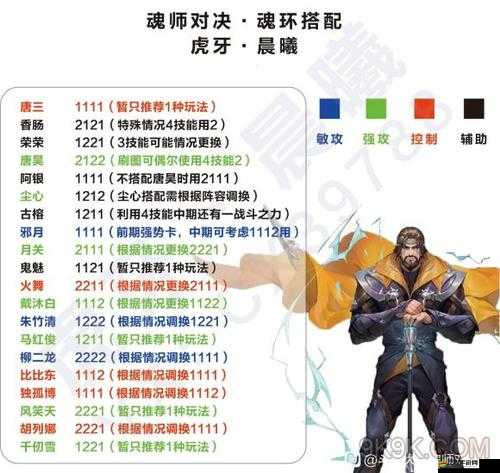 斗魂大陸黑石塔全層攻略，從下層到頂層，挑戰與獎勵并存的冒險之旅