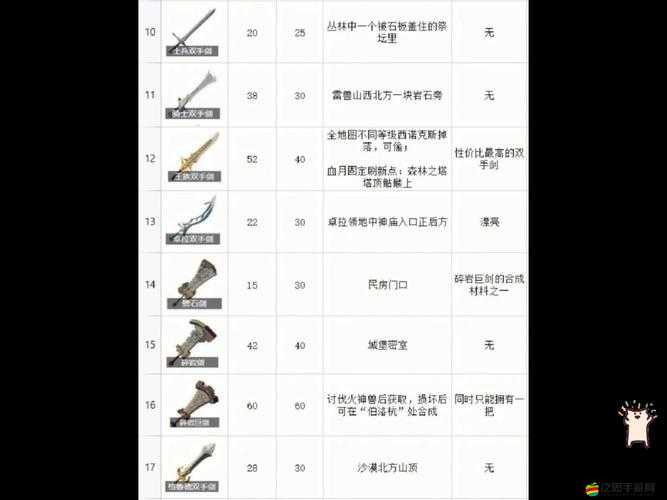 塞爾達傳說，荒野之息游戲中那些鮮為人知的細節與小技巧匯總