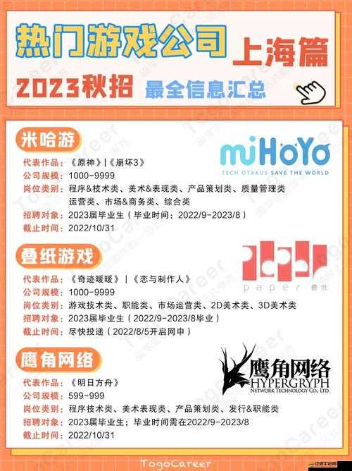 傾城魅力大提升，全面解鎖升級小技巧與快速招募策略匯總