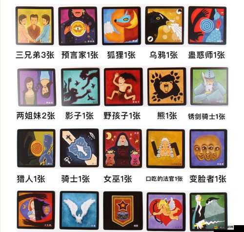 天黑請閉眼，深度攻略解析，帶你全面玩轉殺人游戲（下集）