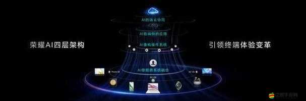 真心英雄角色系統，深度剖析角色設定與功能影響
